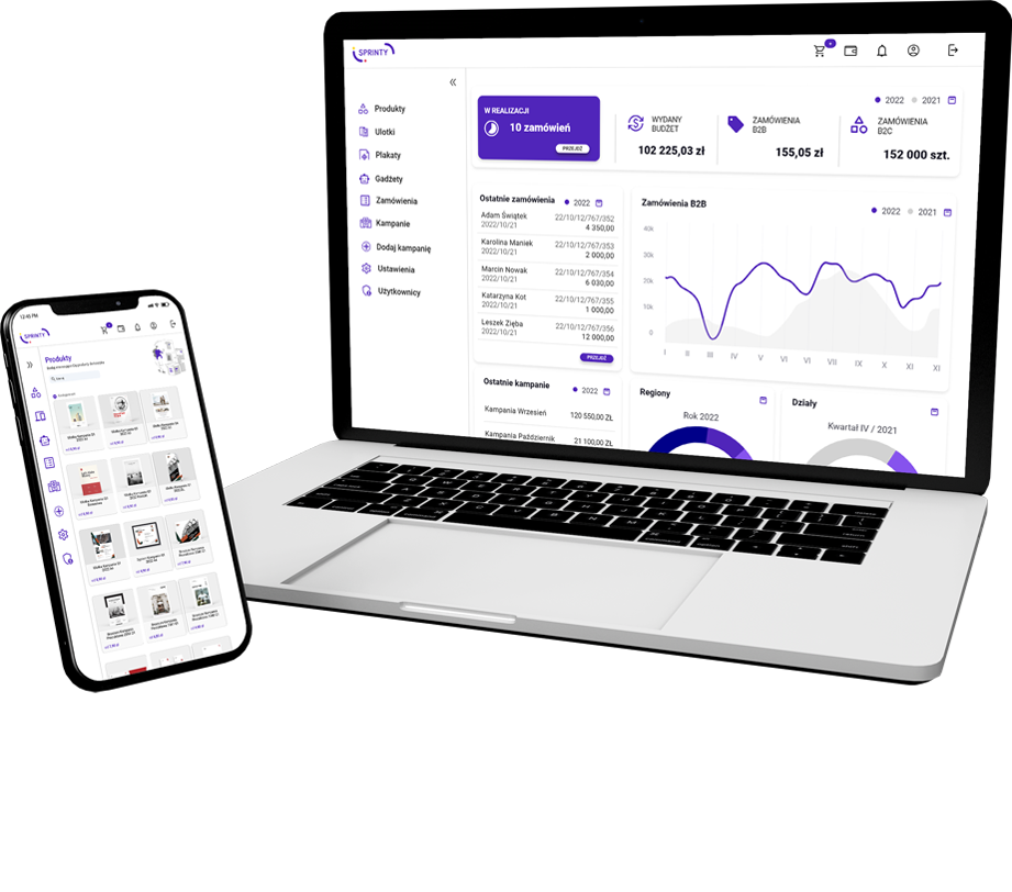 Sprinty - platforma e-commerce B2B