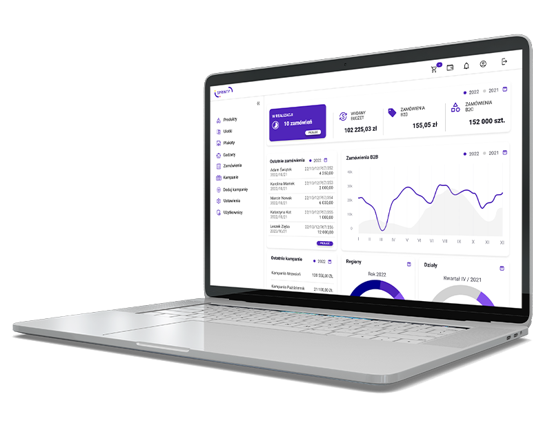 Spriny - e-commerce B2B szyty na miarę